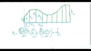 19 Méthodes des Trapèzes et de Simpson en Génie Civil [upl. by Armahs771]