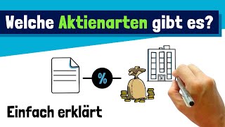 Welche Aktienarten gibt es Einfach erklärt [upl. by Jacenta]