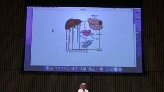 Lecture 39 Aherns BB 451  LDLs and Fatty Acid Oxidation [upl. by Ordnajela]