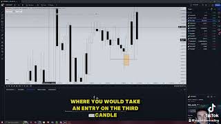 Algovision Bitcoin High probability CRT [upl. by Ahsoek]