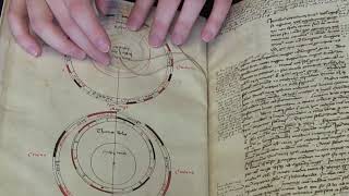 Penn Librarys Ms Codex 1881  Astronomical treatises and tables Video Orientation [upl. by Suiddaht923]