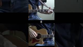 Hotel California Guitar Fingerstyle guitar eagles hotelcalifornia [upl. by Keene]