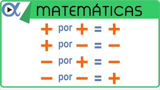 Ley de signos sumas restas multiplicación y división ejemplo 4 [upl. by Filipe]