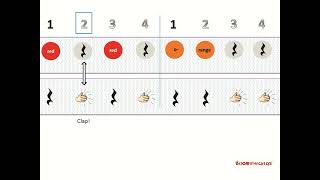 Boomwhackers 2 easy music patterns [upl. by Attelrak276]