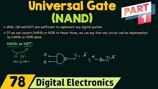 Design of NAND gate in Microwind [upl. by Odidnac]