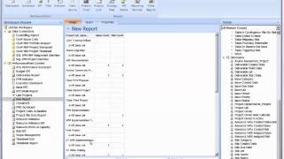 Performance Point Analytic Grid and Chart [upl. by Botti]