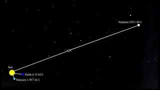 Measuring the Universe [upl. by Stanislaw]