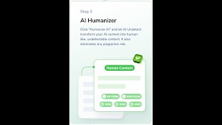 Undetect AI Review aiineducation aitools ai edtech [upl. by Ogaitnas]