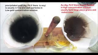 Ecogoldex E series chemical precipitation method for gold precipitation [upl. by Deerdre374]