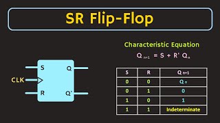 SR Flip Flop Explained  Truth Table and Characteristic Equation of SR Flip Flop [upl. by Nitsid491]