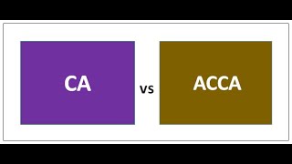 BEST TimeTable for CA amp ACCA Students CA Legacy [upl. by Ellenahc]