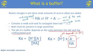 Chemistry A Level buffer solutions and buffer calculations [upl. by Ycal191]