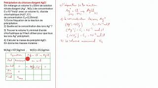 Précipitation du chlorure dargent [upl. by Giltzow]