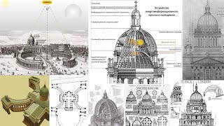 Etheric Toroids Dome Electric Free Earth Imperial Energy after the Flood before the Reset [upl. by Latoyia]