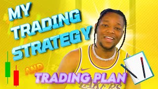 NYSE TRADING STRATEGY 2022  THE POWER OF A TRADING PLAN [upl. by Matthieu]