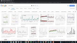 RMSF analysis of trajectory DCD file using VMD [upl. by Hirasuna503]