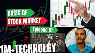 sharemarket ki Basic conceptsharemarket education  stockmarket forbeginnerslivetradeing viral [upl. by Llewxam]