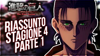 RIASSUNTO ATTACK ON TITAN STAGIONE 4 PARTE 1  il CAMBIAMENTO di EREN Spiegazione by TheSlabs [upl. by Rento]