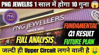 PNG jewellers share news  png jewellers share latest news  png jewellers share target [upl. by Darice]