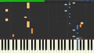 Keyboard  Piano Tutorial  Rockwell feat Michael Jackson  Somebodys Watching Me [upl. by Yekcin]