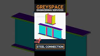 Understanding the Beam to column connections  Steel connections  Bolted connections  3D [upl. by Philana579]