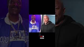 Dr Dre amp Snoop Dogg’s Missionary – 2024’s Most Anticipated Album shorts rap hiphop [upl. by Appleton]