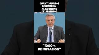 CUANTOS PAROS LE HICIERON AL KUKA DE ALBERTO CFK LLA VLLC MILEI2027 [upl. by Romonda208]