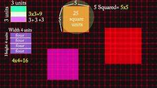 Square Numbers Lesson [upl. by Ittak631]