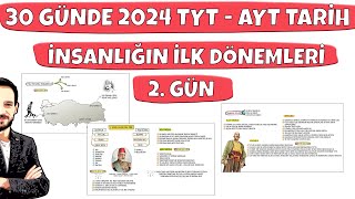 30 GÜNDE YKS TARİH KAMPI TYT AYT 2 Gün İnsanlığın İlk Dönemleri [upl. by Chrotoem826]