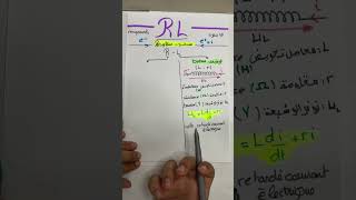 الحصة 15  الاستعداد الوطني 🚨 ثنائي القطب RL 🔥 مراجعة دروس الكهرباء Bac 2024 [upl. by Sidman]