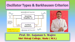 Oscillator types and Barkhausens criterion  By Dr G S Wajire [upl. by Crompton]