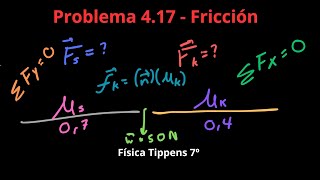 Física Tippens 417  Sección 47 Fricción [upl. by Okechuku]