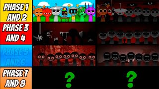 Phase 1 VS Phase 2 VS Phase 3 VS Phase 4 VS Phase 5 VS Phase 6 VS Phase 7 amp 8Incredibox Sprunki Mix [upl. by Cartie191]