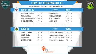 Lucas 3rd XI Div 2 v Brown Hill 3rd XI [upl. by Ainel14]