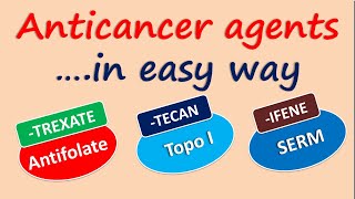 Anticancer agents in easy way [upl. by Acirne]