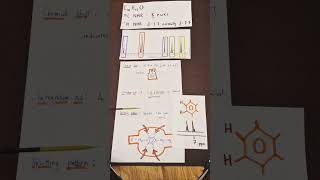 NMR Spectroscopy  Interpreting Spectra  Aromatic [upl. by Tut]