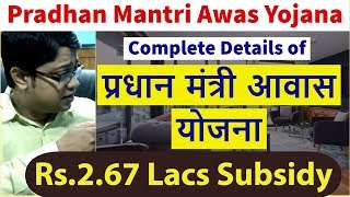 Complete Guide on Pradhan Mantri Awas Yojana PMAY  Step by Step Process [upl. by Winifred]