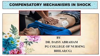 Compensatory mechanisms in shock [upl. by Lexa906]