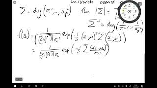 Multivariate Statistics 71 Multivariate normal distribution [upl. by Samuela]