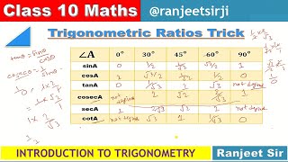 Trigonometric Table Trick Class 10 Maths  NCERT Maths Class 10  CBSE  BSEB [upl. by Hayn]