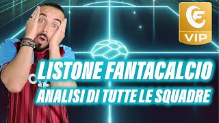 Asta Fantacalcio 202425 Analisi completa delle 20 squadre di serie A [upl. by Enirolf453]