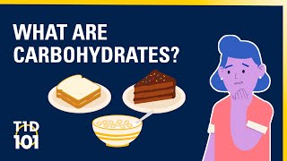 UM Type 1 Diabetes 101  Module 6  What are Carbohydrates [upl. by Candless455]