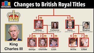 Changes to British Royal Titles Since the Death of Queen Elizabeth II [upl. by Aciretahs720]