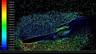 ANSYS Fluent NACA Airfoil Pathlines Simulation [upl. by Etnahsa]