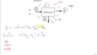 Discuss exergetic efficiency compressor [upl. by Tedmann]