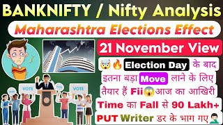 MIDCAP NIFTY Tomorrow Prediction  BANK NIFTY Tomorrow Prediction amp NIFTY Prediction For 21 November [upl. by Lonergan]