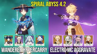 C1 Wanderer Hypercarry amp C6 Electro Traveler Aggravate  Spiral Abyss 42  Genshin Impact [upl. by Winzler78]