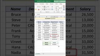 Learn VLOOKUP in 50 seconds with this quick tutorial [upl. by Itsim634]