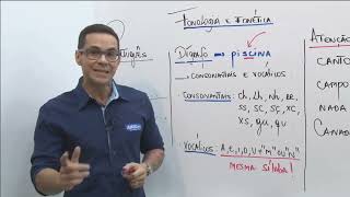 Português para Concurso Fonética e fonologia dígrafo encontro consonantal e vocálico part 1 [upl. by Elatnahs]