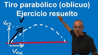 Tiro parabólico oblicuo Ejercicio resuleto [upl. by Nyssa789]